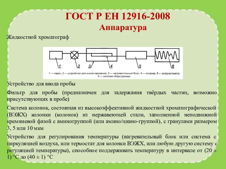 ГОСТ Р ЕН 12916-2008 Аппаратура Жидкостной хроматограф Устройство для ввода пробы