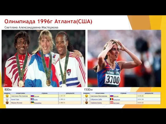Олимпиада 1996г Атланта(США) 800м Светлана Александровна Мастеркова 1500м