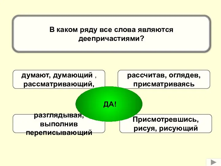 В каком ряду все слова являются деепричастиями? думают, думающий , рассматривающий,