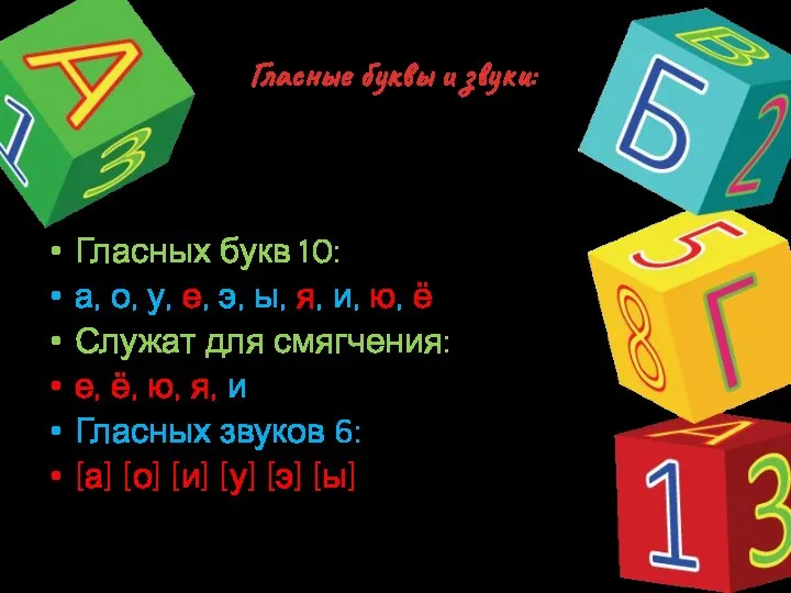 Гласные буквы и звуки: Гласных букв 10: а, о, у, е,