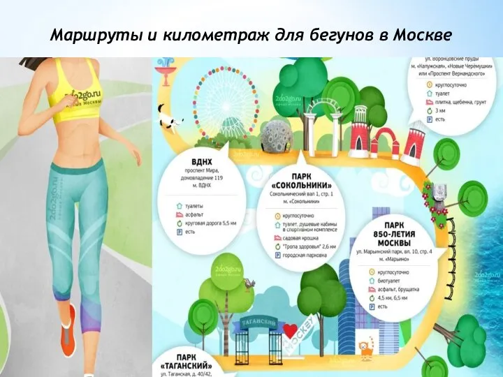 Маршруты и километраж для бегунов в Москве Для тех, кто только
