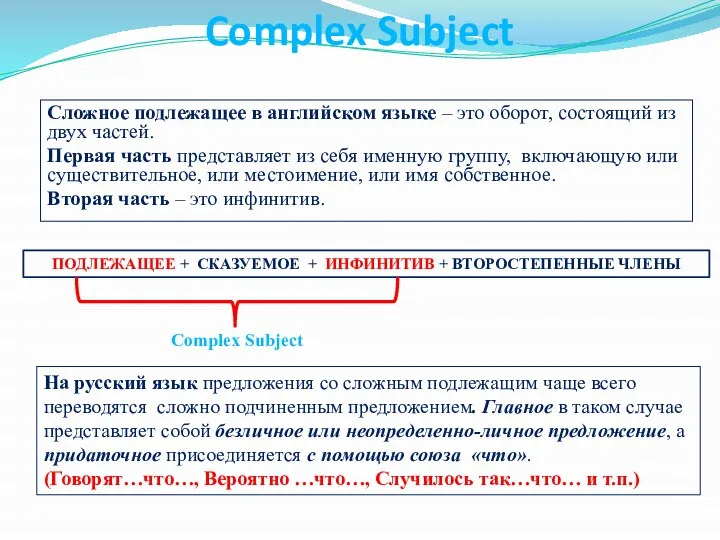 Complex Subject Сложное подлежащее в английском языке – это оборот, состоящий