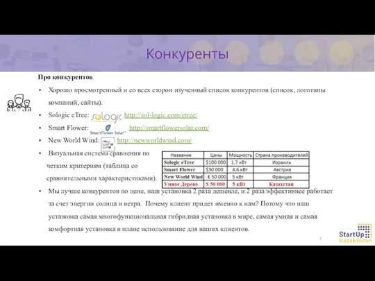 Про конкурентов Хорошо просмотренный и со всех сторон изученный список конкурентов