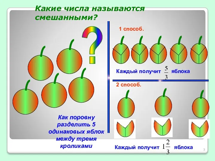 Какие числа называются смешанными? ? Как поровну разделить 5 одинаковых яблок