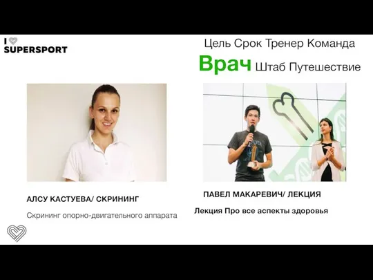 Цель Срок Тренер Команда Врач Штаб Путешествие АЛСУ КАСТУЕВА/ СКРИНИНГ Скрининг