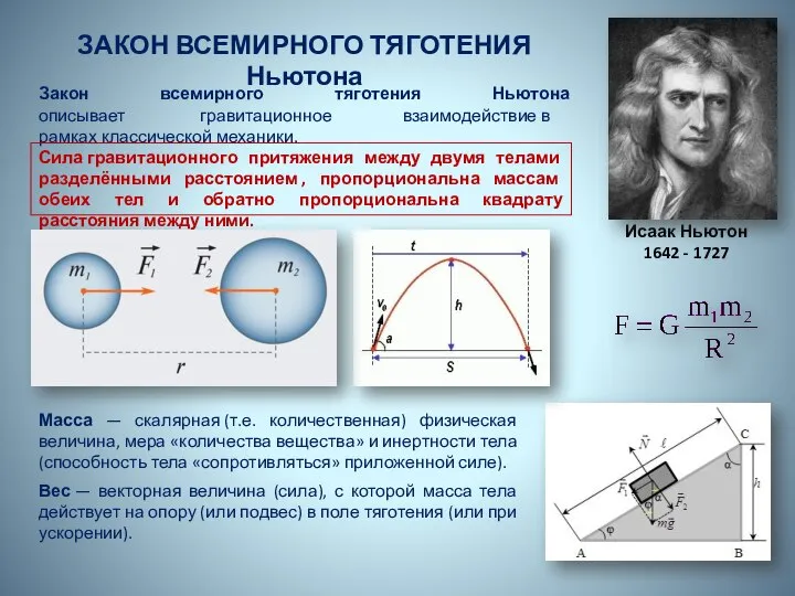 ЗАКОН ВСЕМИРНОГО ТЯГОТЕНИЯ Ньютона Закон всемирного тяготения Ньютона описывает гравитационное взаимодействие