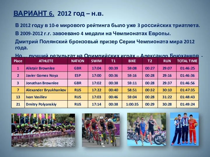 ВАРИАНТ 6. 2012 год – н.в. В 2012 году в 10-е