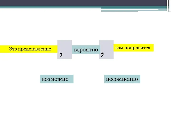 Это представление вам понравится , , возможно вероятно несомненно