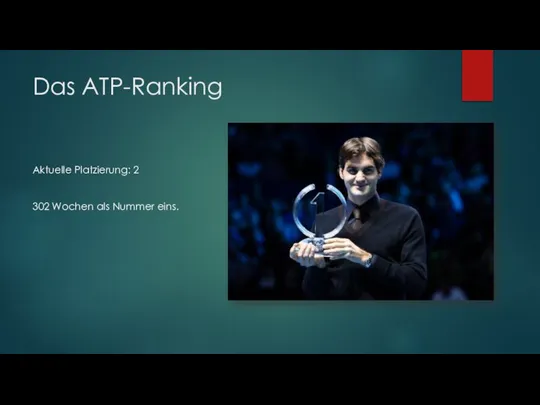 Das ATP-Ranking Aktuelle Platzierung: 2 302 Wochen als Nummer eins.