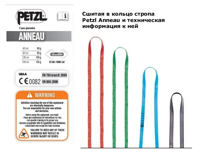 Сшитая в кольцо стропа Petzl Anneau и техническая информация к ней