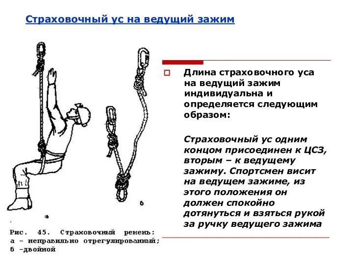 Страховочный ус на ведущий зажим Длина страховочного уса на ведущий зажим