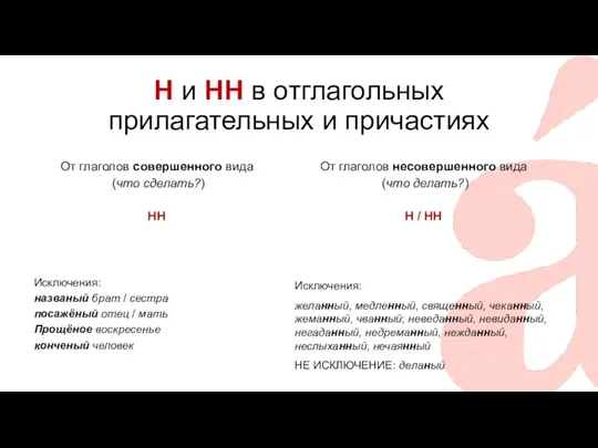 Н и НН в отглагольных прилагательных и причастиях От глаголов совершенного