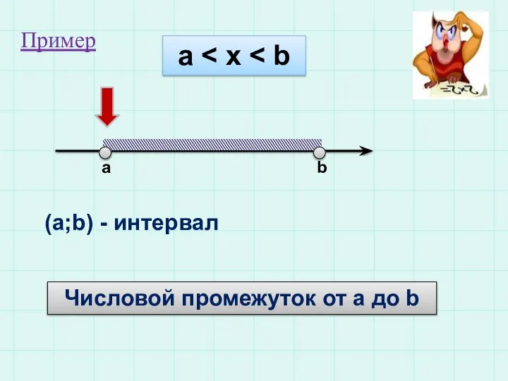 a a b (a;b) - интервал Числовой промежуток от а до b Пример