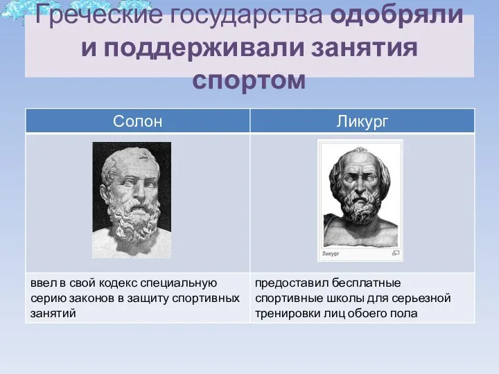 Греческие государства одобряли и поддерживали занятия спортом