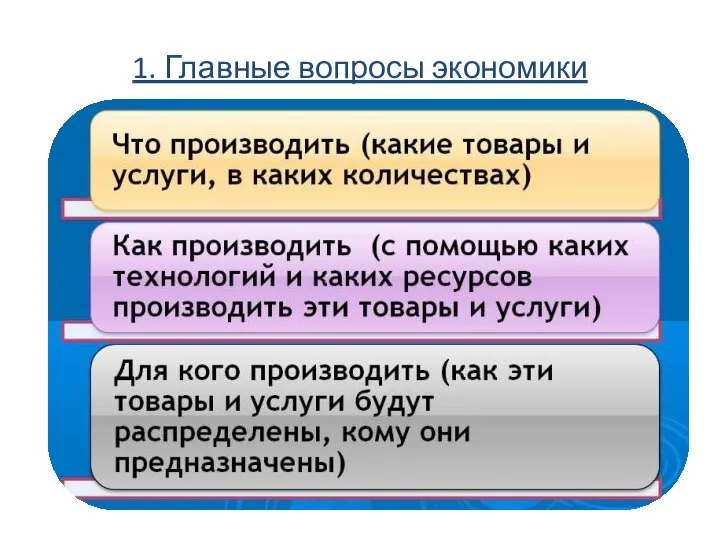 1. Главные вопросы экономики