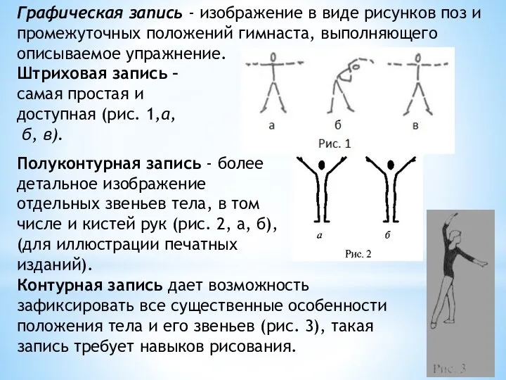 Графическая запись - изображение в виде рисунков поз и промежуточных положений