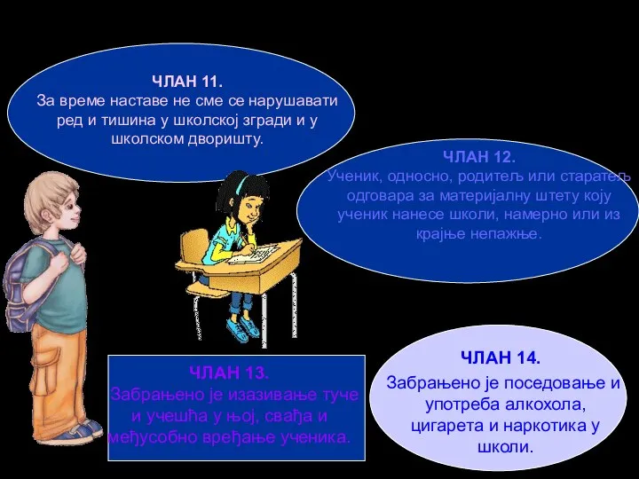 ЧЛАН 13. Забрањено је изазивање туче и учешћа у њој, свађа