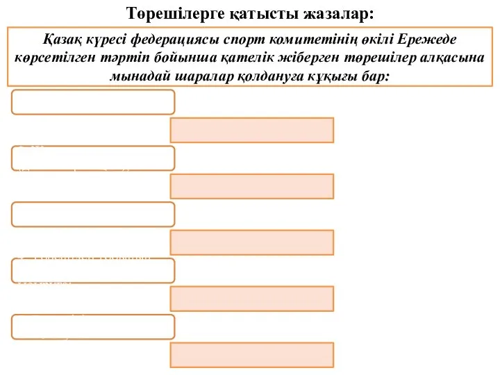 1. Ескерту жасауға; 2. Жарыстан шеттетуге (диквалификация); 3. Уақытша шеттетуге; 4.