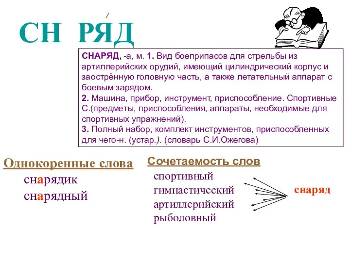 СН РЯД А СНАРЯД, -а, м. 1. Вид боеприпасов для стрельбы