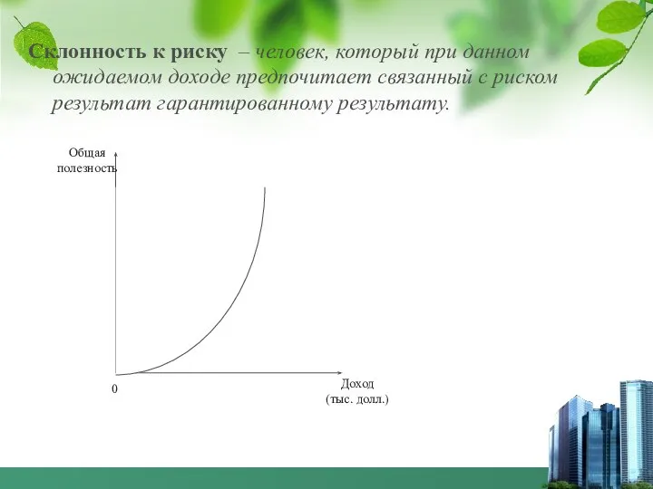 Склонность к риску – человек, который при данном ожидаемом доходе предпочитает