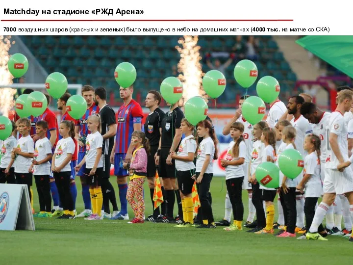 Matchday на стадионе «РЖД Арена» 7000 воздушных шаров (красных и зеленых)