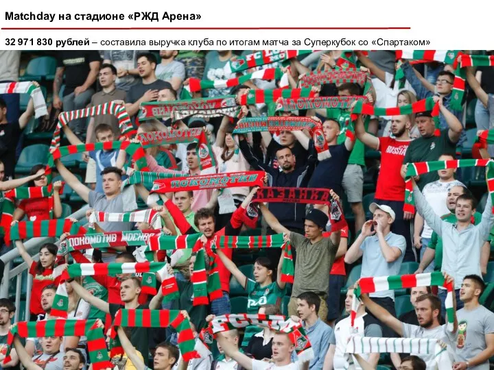 Matchday на стадионе «РЖД Арена» 32 971 830 рублей – составила