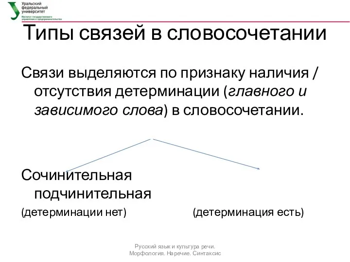 Типы связей в словосочетании Связи выделяются по признаку наличия / отсутствия