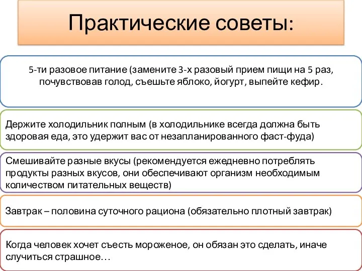 Практические советы: 5-ти разовое питание (замените 3-х разовый прием пищи на