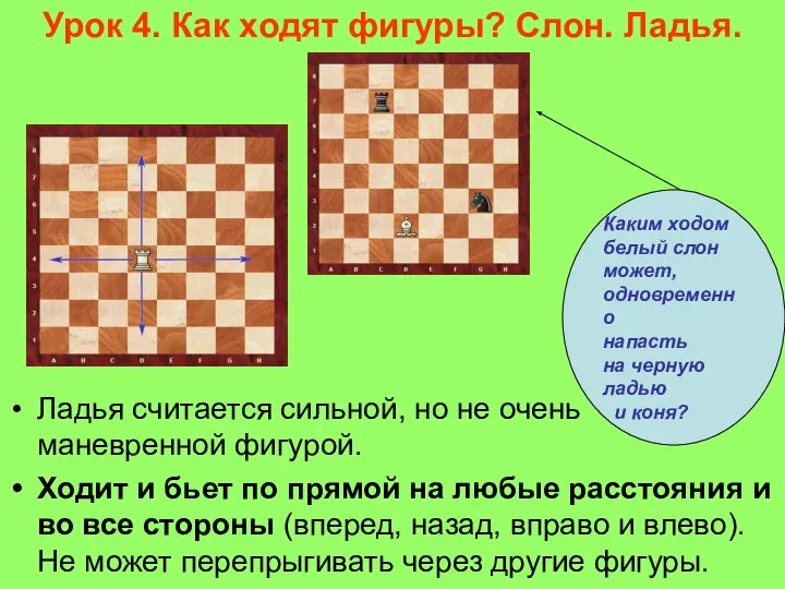 Урок 4. Как ходят фигуры? Слон. Ладья. Ладья считается сильной, но