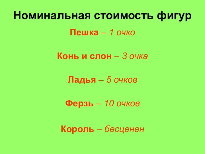 Номинальная стоимость фигур Пешка – 1 очко Конь и слон –