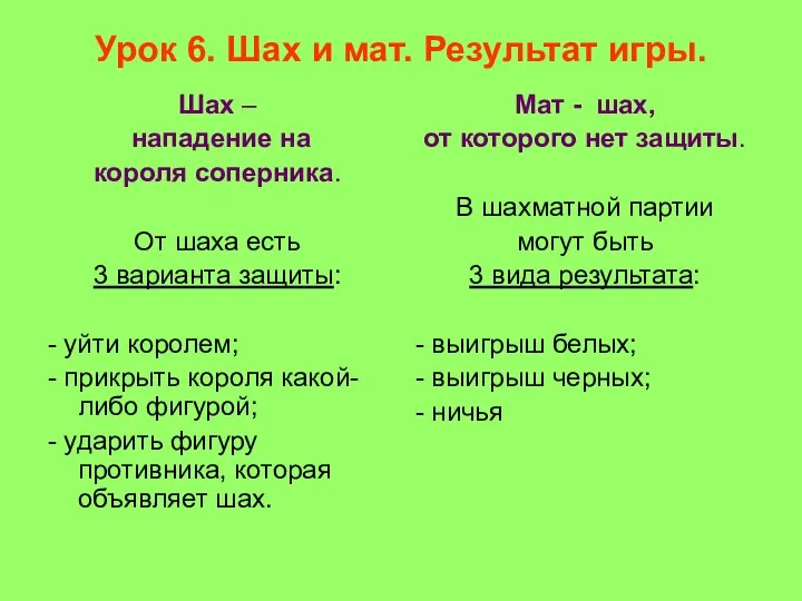 Урок 6. Шах и мат. Результат игры. Шах – нападение на