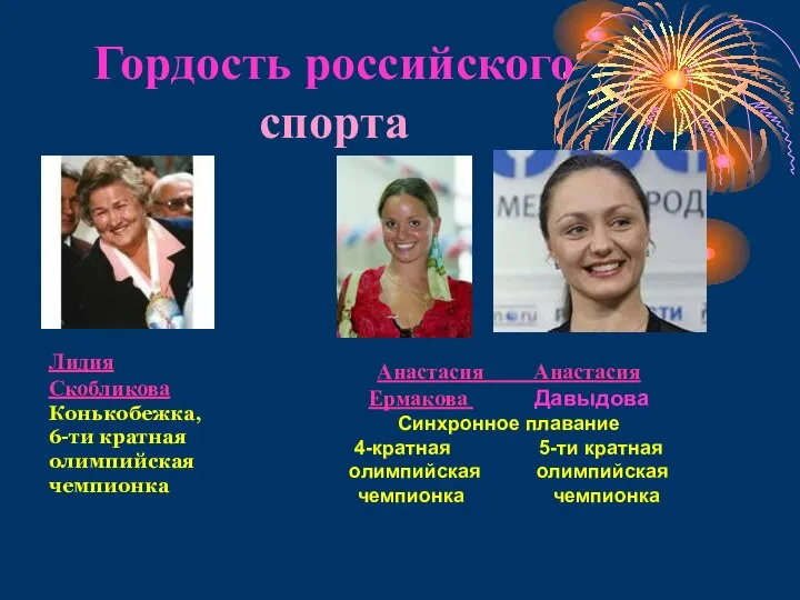 Гордость российского спорта Лидия Скобликова Конькобежка, 6-ти кратная олимпийская чемпионка Анастасия