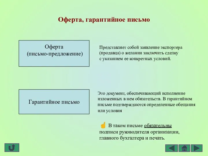 Оферта, гарантийное письмо Это документ, обеспечивающий исполнение изложенных в нем обязательств.