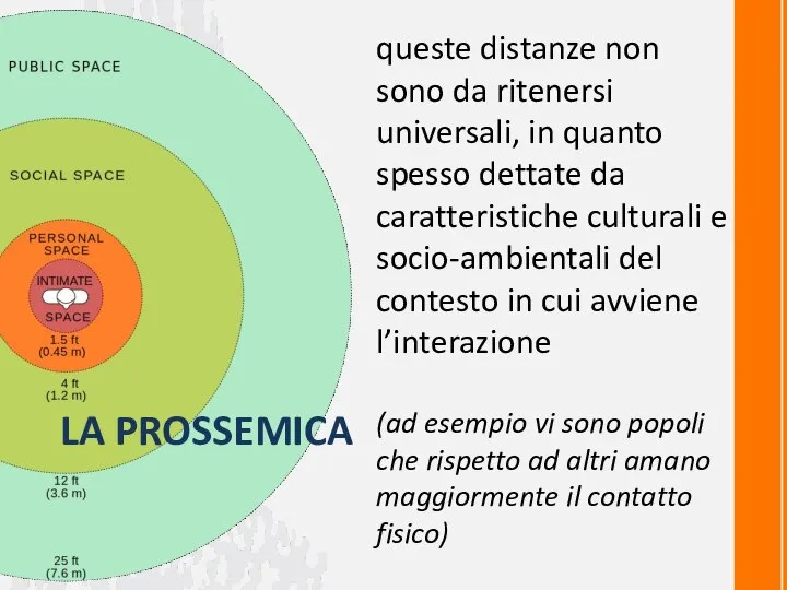 LA PROSSEMICA queste distanze non sono da ritenersi universali, in quanto