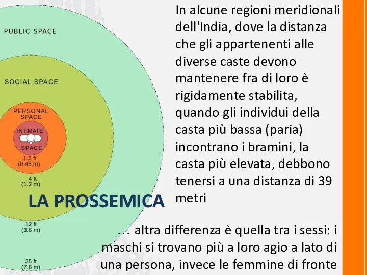 LA PROSSEMICA In alcune regioni meridionali dell'India, dove la distanza che