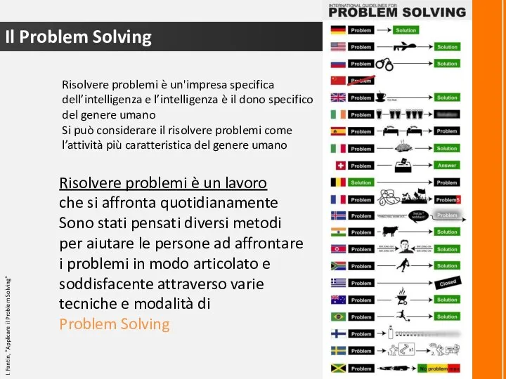 Il Problem Solving Risolvere problemi è un lavoro che si affronta