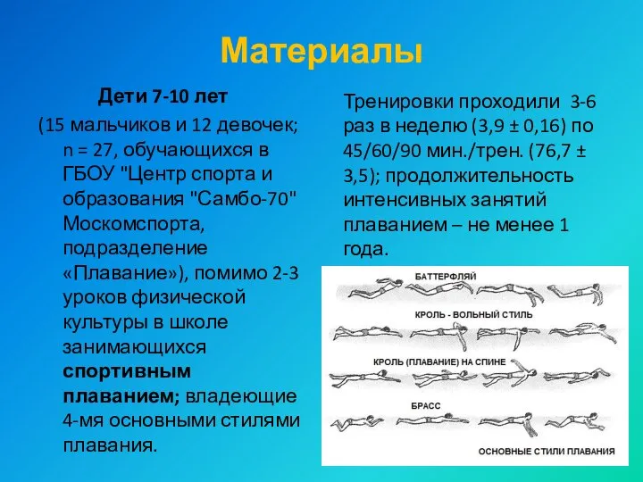 Материалы Дети 7-10 лет (15 мальчиков и 12 девочек; n =