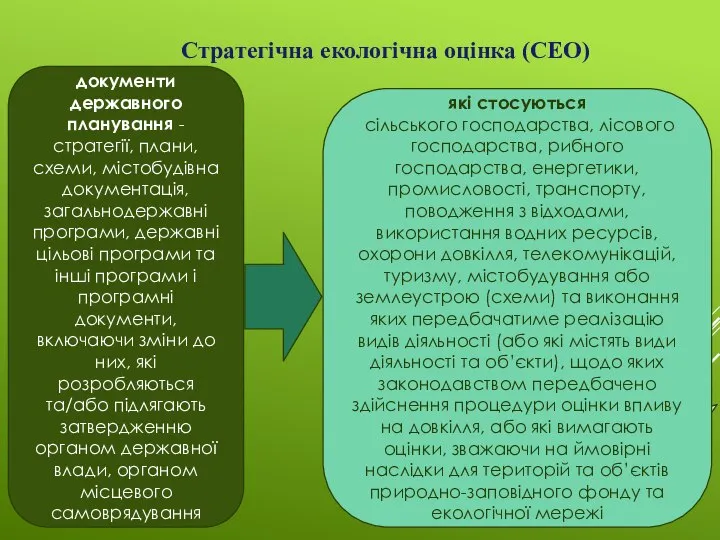 Стратегічна екологічна оцінка (СЕО) документи державного планування - стратегії, плани, схеми,