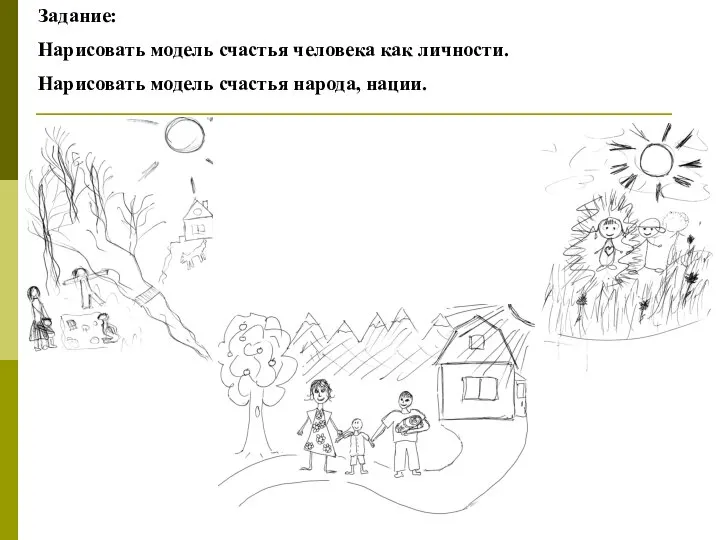 Задание: Нарисовать модель счастья человека как личности. Нарисовать модель счастья народа, нации.