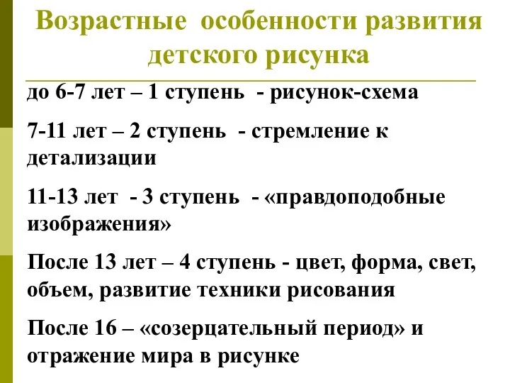 Возрастные особенности развития детского рисунка до 6-7 лет – 1 ступень