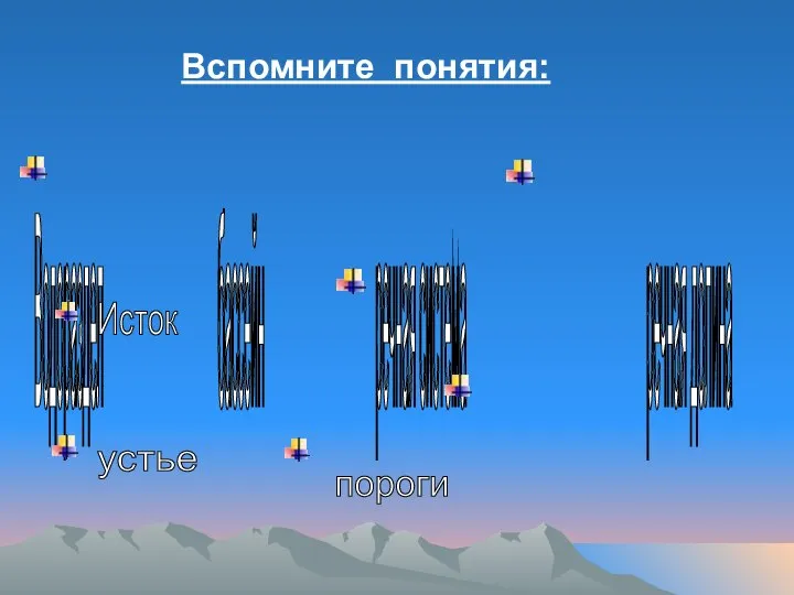 Вспомните понятия: Водораздел бассейн речная система речная долина устье Исток пороги