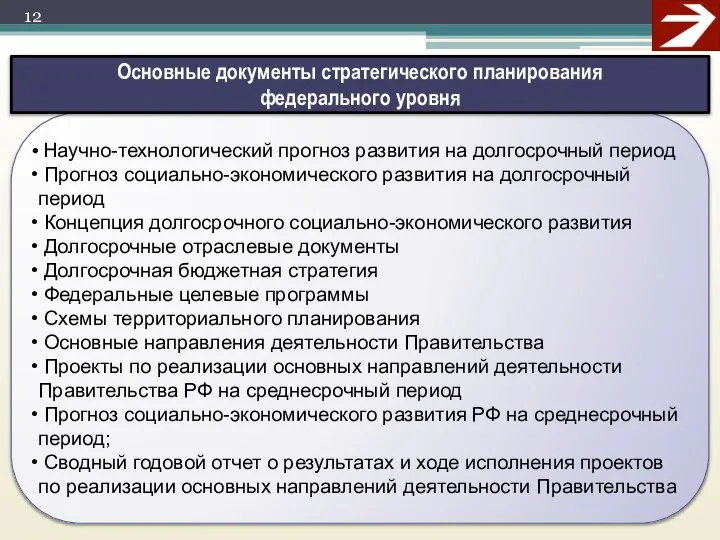 Научно-технологический прогноз развития на долгосрочный период Прогноз социально-экономического развития на долгосрочный