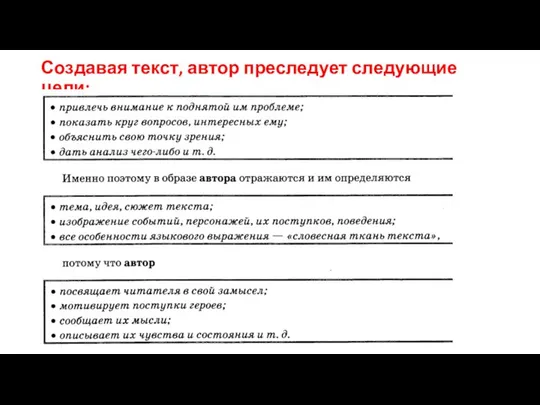 Создавая текст, автор преследует следующие цели: