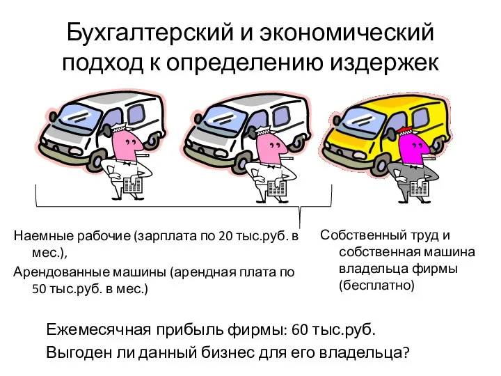 Бухгалтерский и экономический подход к определению издержек Наемные рабочие (зарплата по