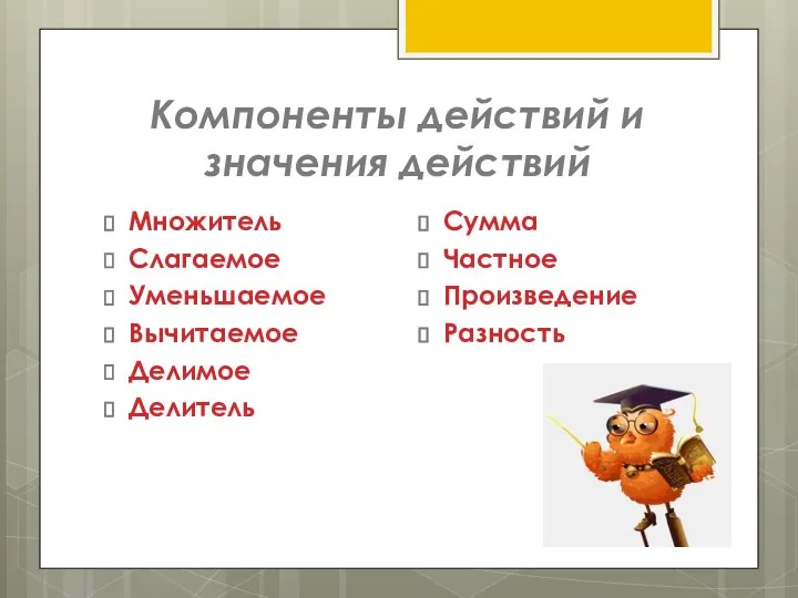 Компоненты действий и значения действий Множитель Слагаемое Уменьшаемое Вычитаемое Делимое Делитель Сумма Частное Произведение Разность