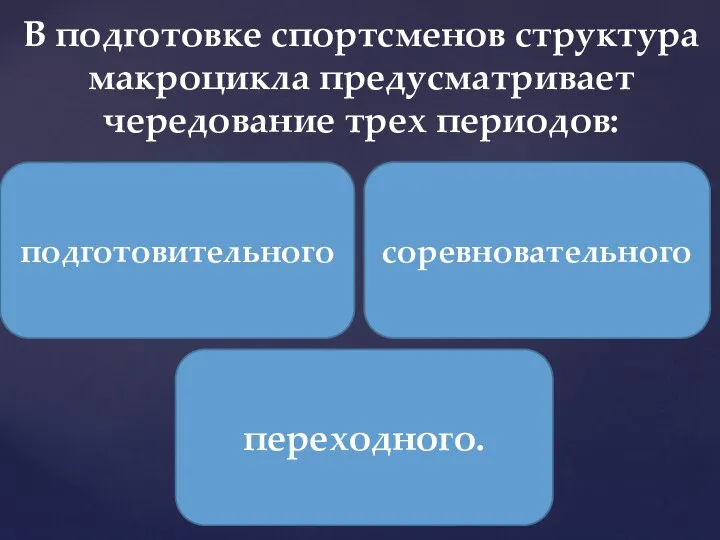 В подготовке спортсменов структура макроцикла предусматривает чередование трех периодов: подготовительного соревновательного переходного.