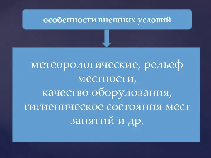 особенности внешних условий метеорологические, рельеф местности, качество оборудования, гигиеническое состояния мест занятий и др.