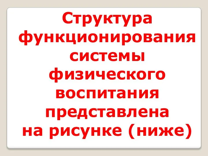 Структура функционирования системы физического воспитания представлена на рисунке (ниже)