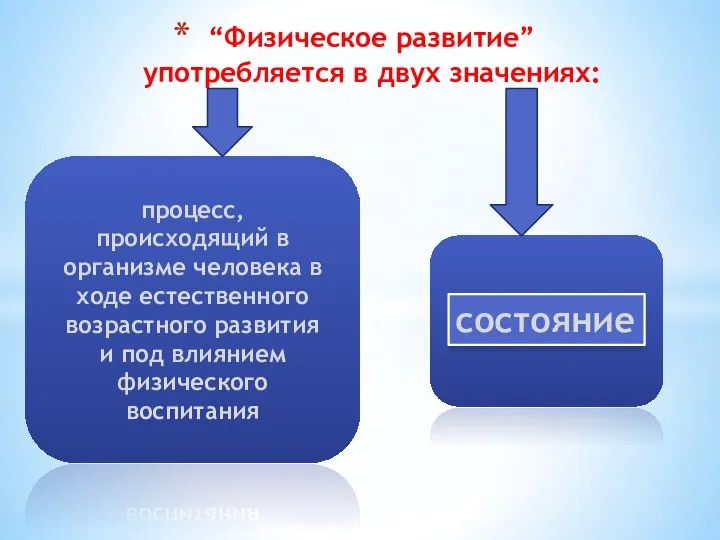 “Физическое развитие” употребляется в двух значениях: процесс, происходящий в организме человека