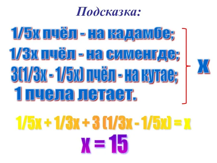 Подсказка: 1/5х пчёл - на кадамбе; 1/3х пчёл - на сименгде;